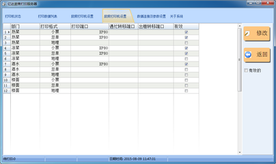 億達餐飲管理系統(tǒng) 提升餐飲管理效率的全面解決方案